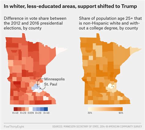 Minnesota bucks other Midwest states’ anti-transgender trend